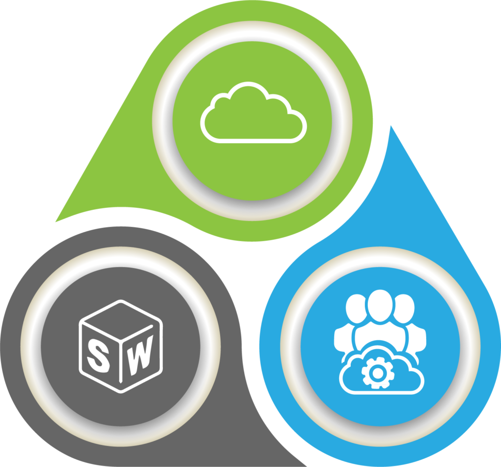 SOLIDWORKS hosted as a service graphic